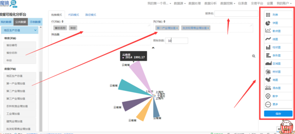 3D图表大全，解锁数据可视化的新维度