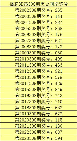 福彩3D近十期开奖号码查询，揭秘数字背后的幸运规律