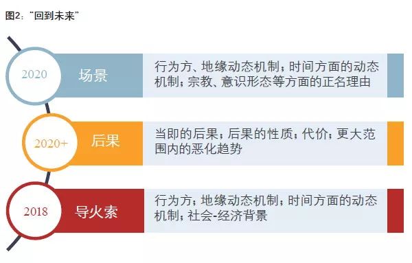 排列五预测，科学理性与智慧结合的号码选择策略