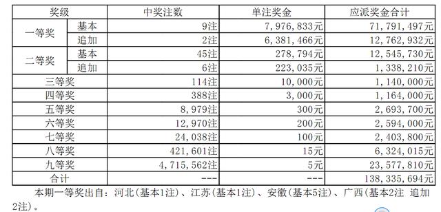 广西十一选五开奖结果查询，揭秘背后的数字游戏与彩民心声