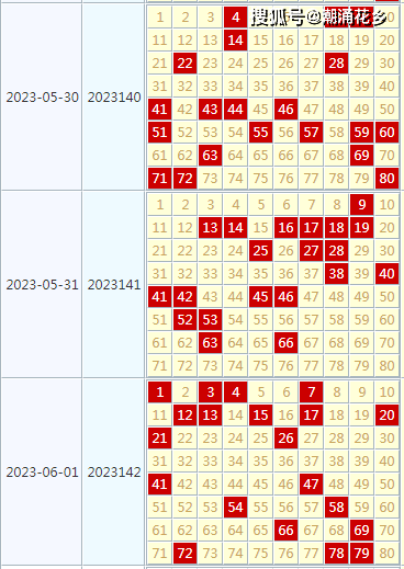 探索2023143期快乐8，数字背后的幸运与希望