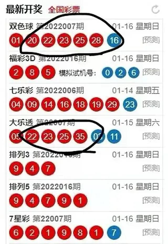 2月7日双色球开奖结果揭晓，幸运数字的魅力与期待