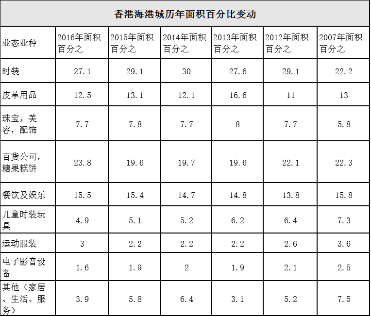 探索香港近15期彩票开奖的数字奥秘