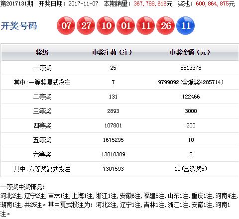 专家视角，中彩网双色球号码推荐策略与智慧分析