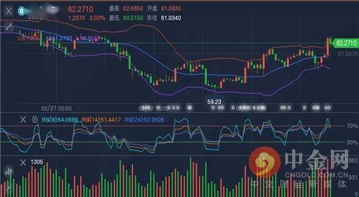 韩国快3走势图今天，深度解析与未来预测