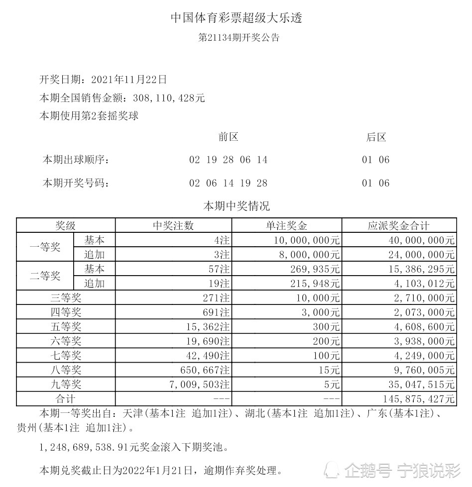 21034期大乐透开奖号码结果揭晓，梦想与幸运的碰撞