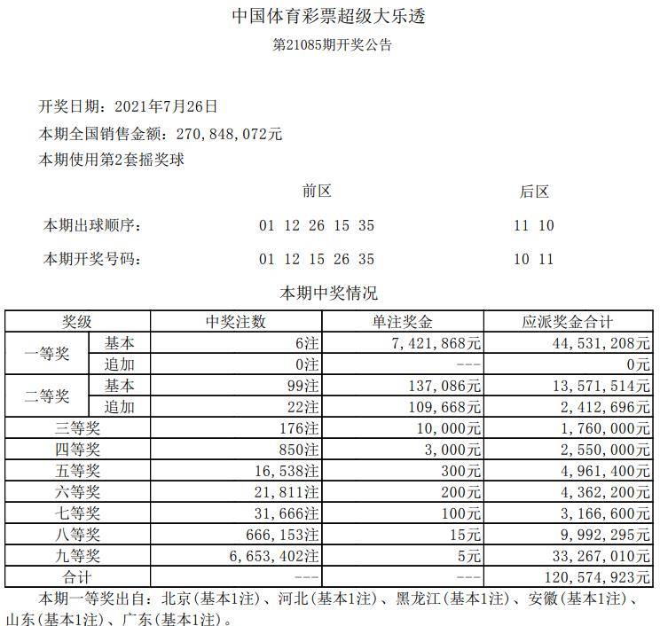 黑龙江省22选五开奖结果，数字背后的幸运与期待