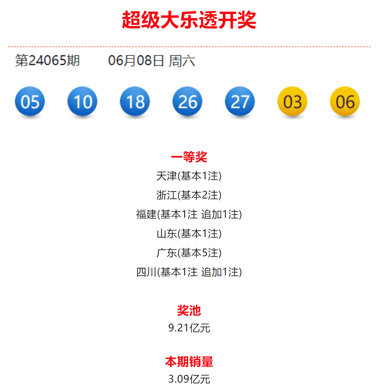 大乐透分析预测，智能软件助力理性购彩