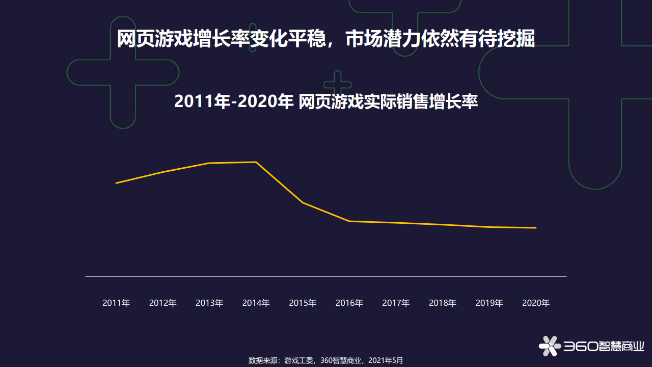 快乐双彩，解锁数字游戏中的趣味与智慧——带连接线的走势图解析