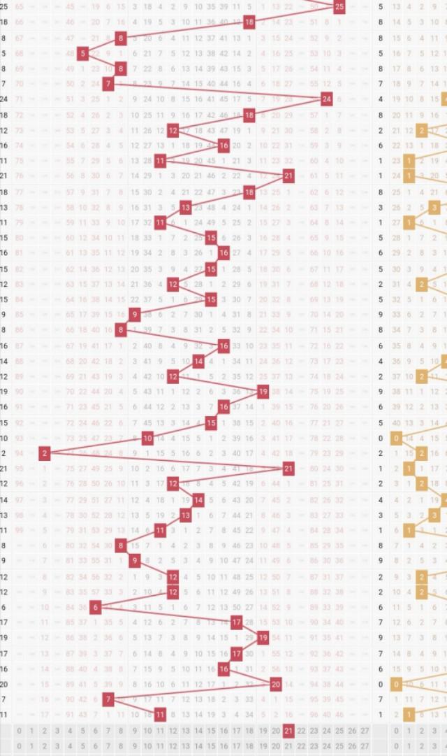 福彩3D 2021291期开奖结果深度解析，幸运数字背后的故事与启示