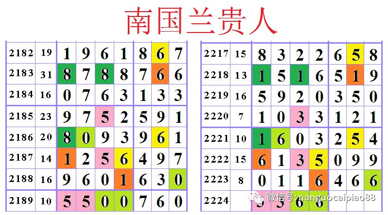 排列五与七星彩，揭秘最新开奖公告的背后故事