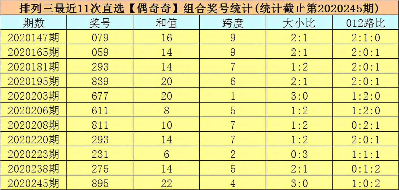 排列五开奖公告275，揭秘数字背后的幸运与期待