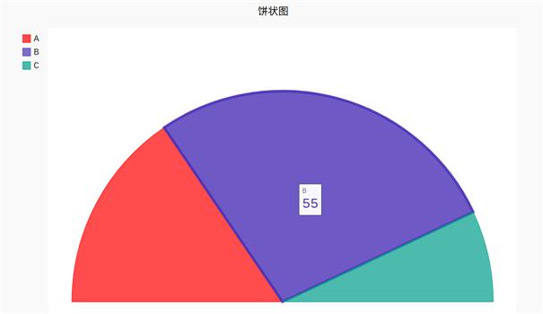 探索双色球中奖奥秘，解析双色球中奖号码表（起蓝分区）