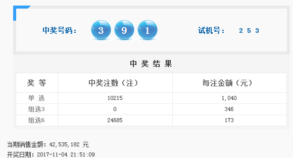 3D开奖结果查询，130期深度解析与回顾