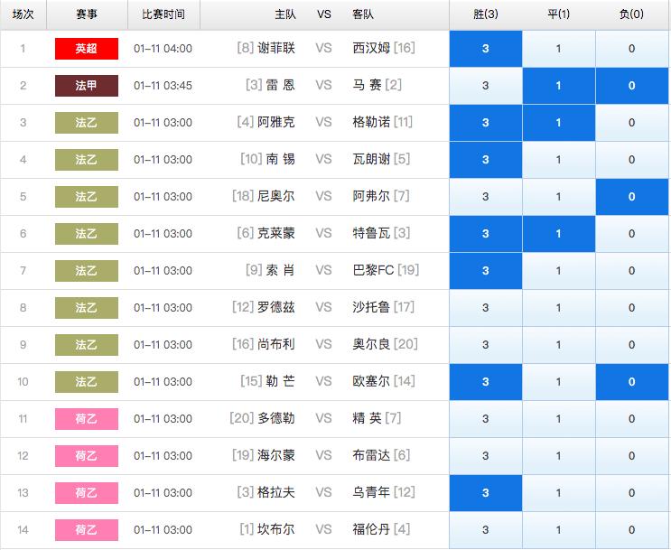 任选9场，足球彩票的激情与策略