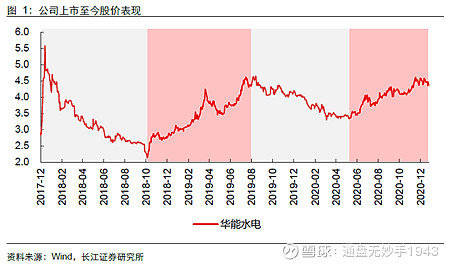 2006年大乐透走势图，数字背后的奥秘与趋势分析