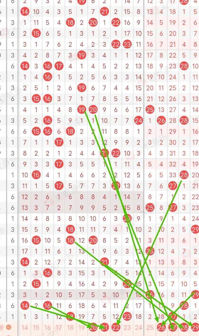 探索大乐透走势图210，数字背后的奥秘与策略