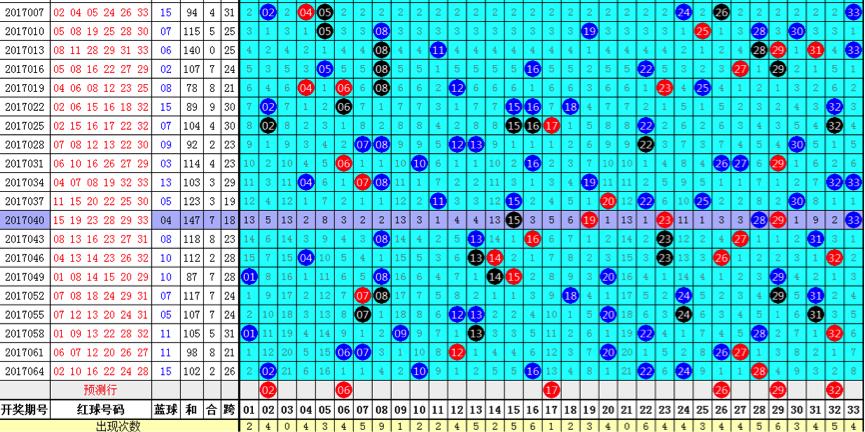 2019年双色球78期开奖结果查询，揭秘幸运数字，探寻彩民心声