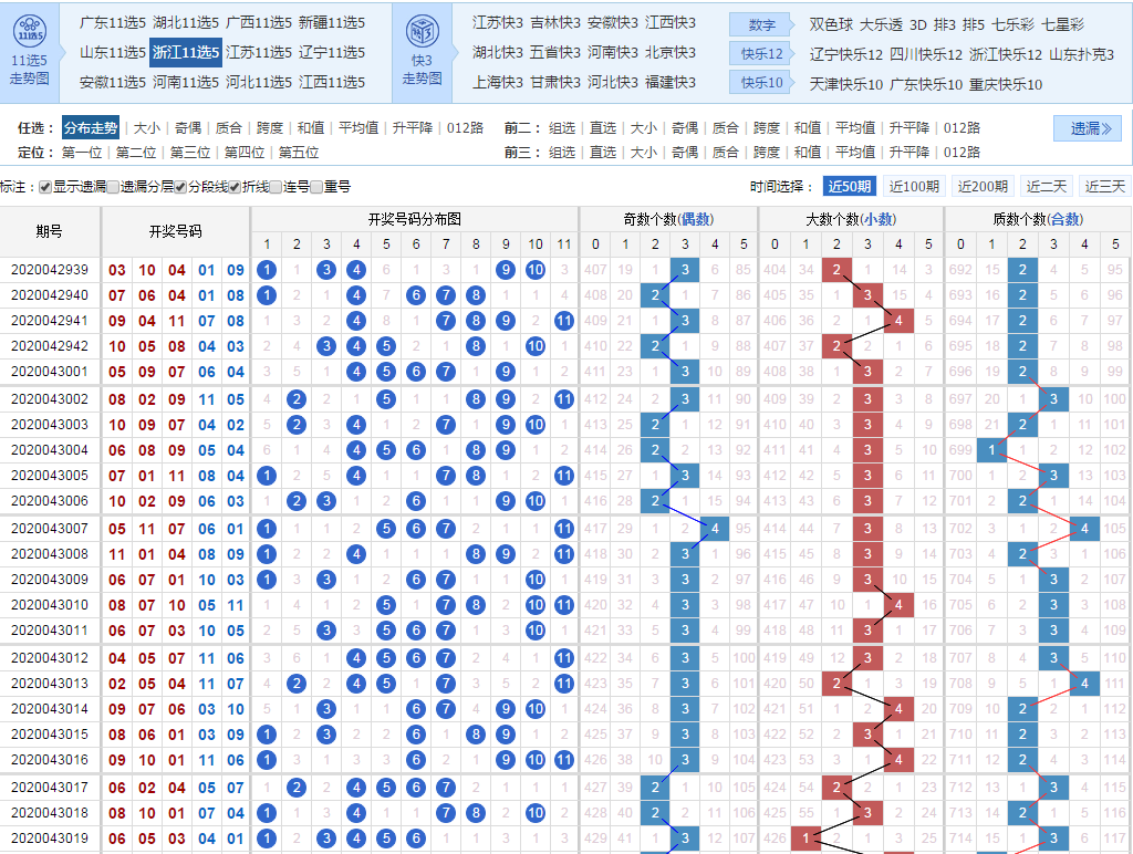 湖北体彩11选5玩法，揭秘数字游戏的魅力与策略