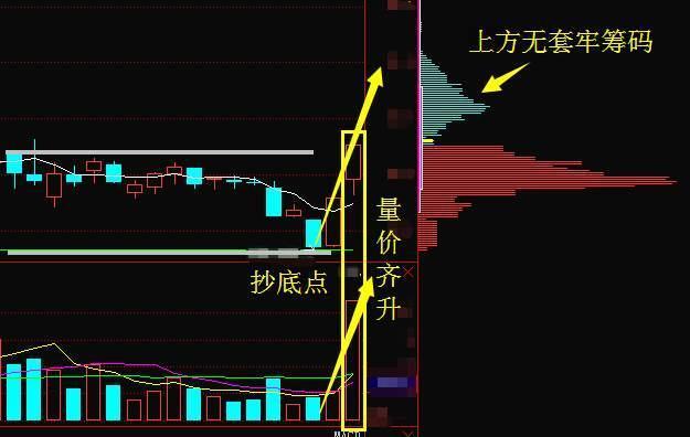 贵州快3走势图表，揭秘数字背后的奥秘