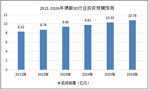 3D开奖结果与走势图，深度解析与未来预测