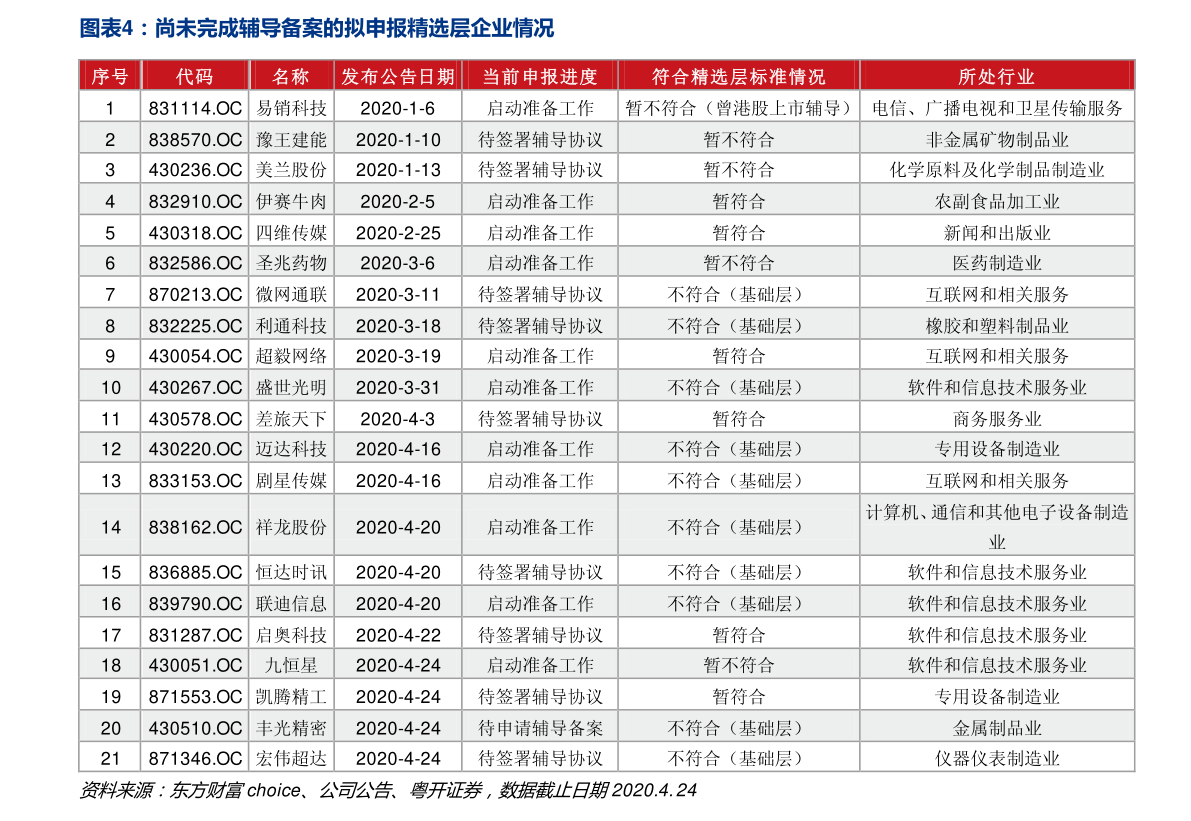 快乐八，历史上的12个重复号开奖奇迹