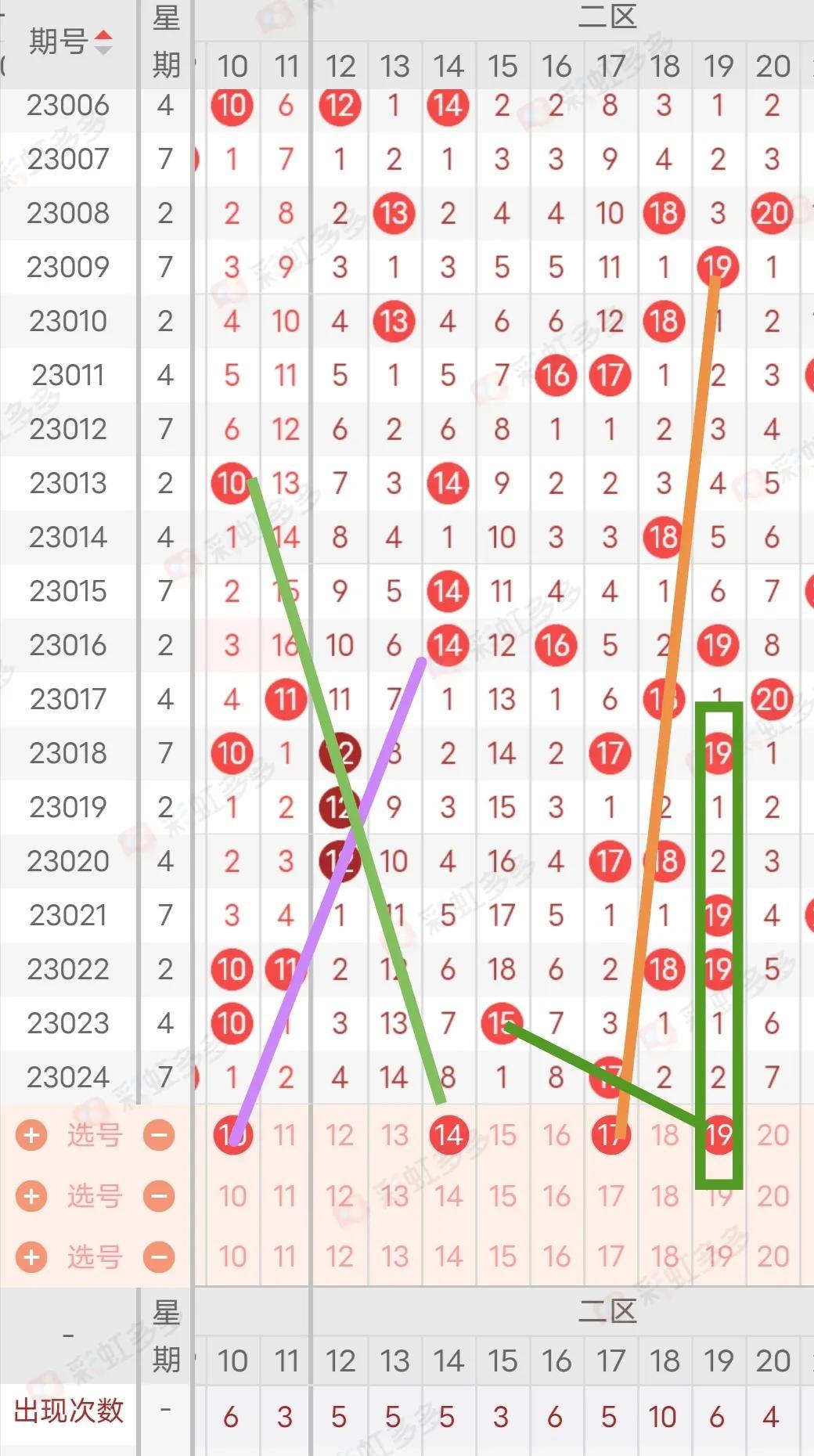 今日双色球字谜总汇，揭秘数字背后的奥秘