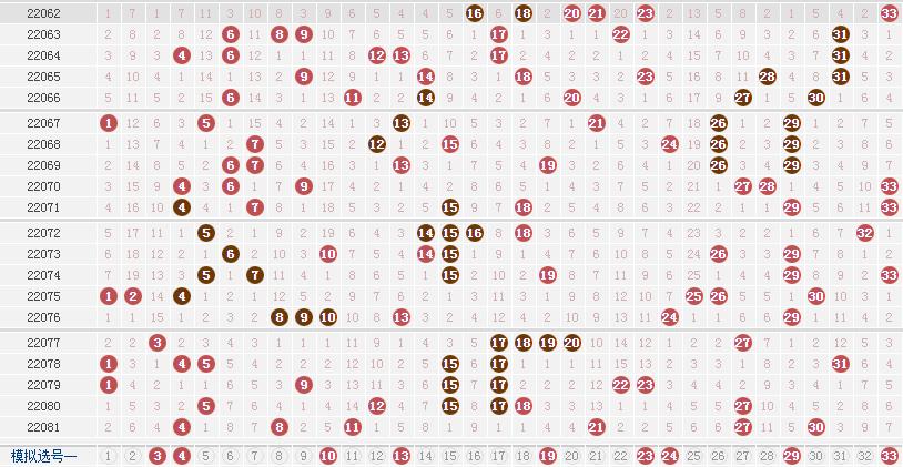 22082期双色球开奖结果揭晓，幸运数字的魔法时刻