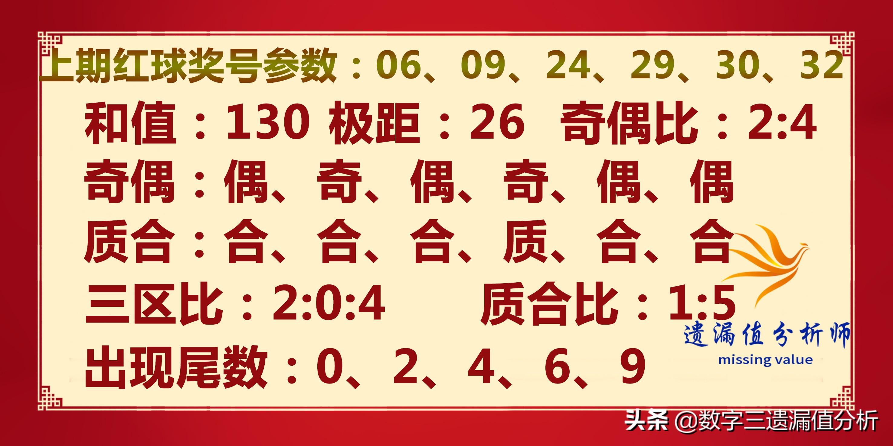 2022018双色球开奖结果揭晓，幸运数字如何影响你的生活？