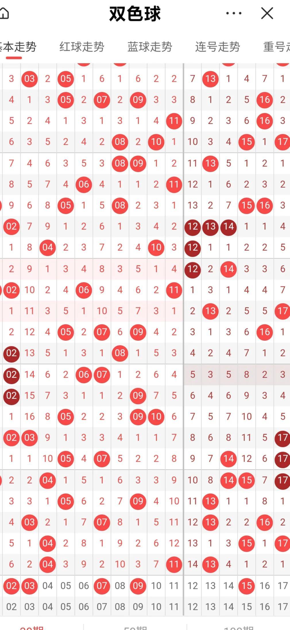 2021050期双色球结果揭晓，幸运数字的碰撞与期待