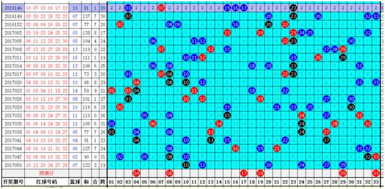 揭秘双色球第43期开奖盛况，幸运数字的璀璨瞬间