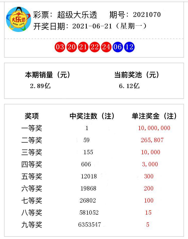 2021070期排列三开奖结果揭晓，数字的魔法与幸运的碰撞