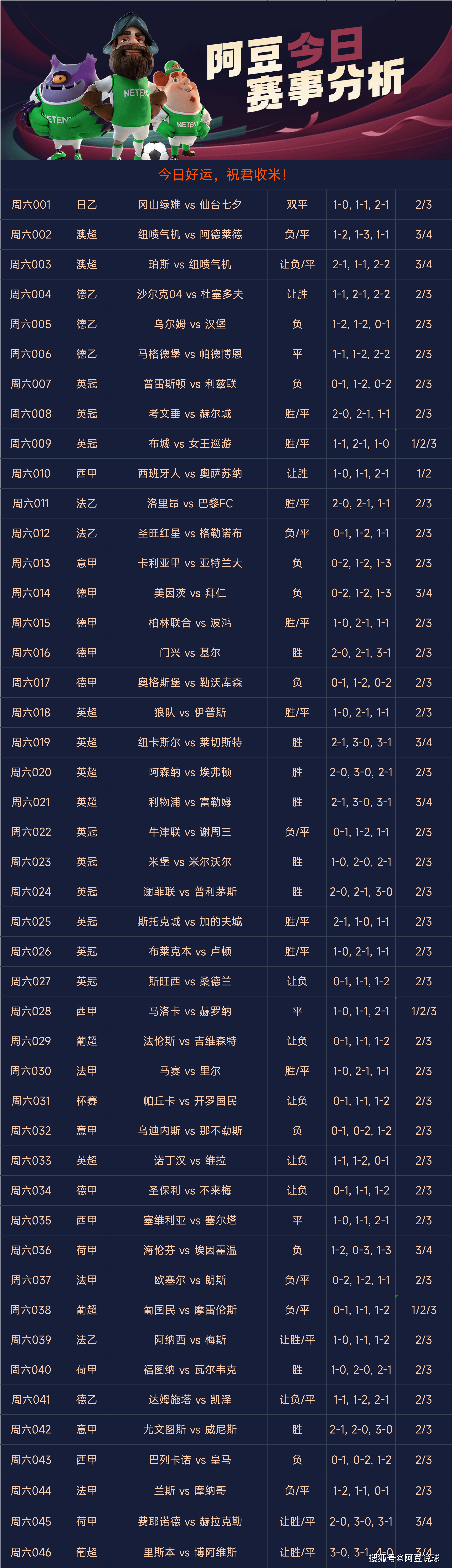 足彩胜负14场