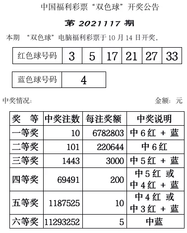 20211136期双色球开奖结果深度解析与彩民心声