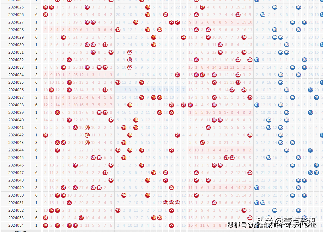 2018年六开彩今晚开奖结果揭秘，一场数字与梦想的碰撞