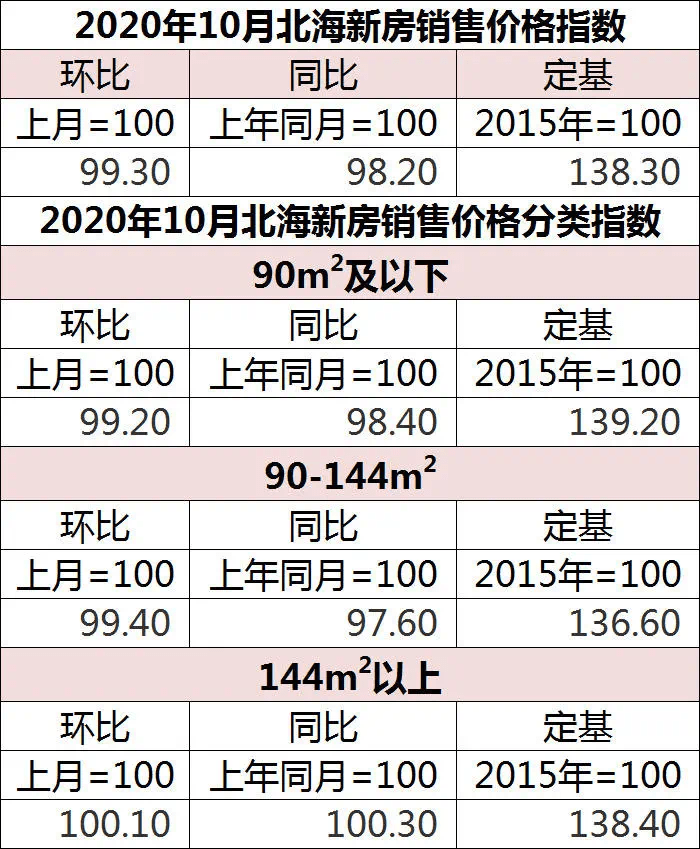 北海3D胆码定位策略解析，解锁数字彩票的奥秘