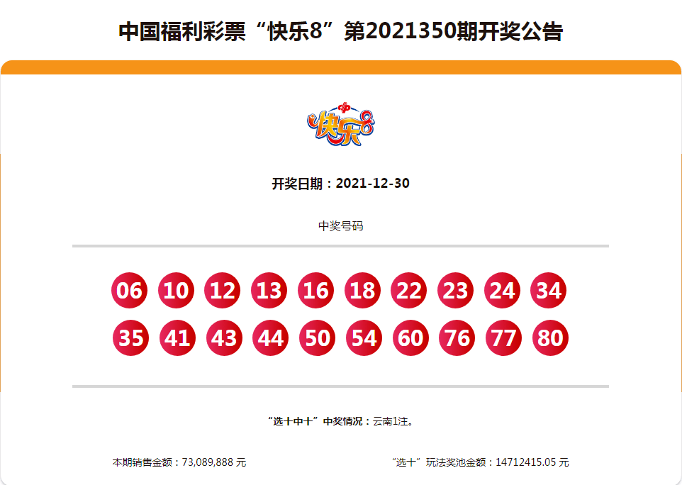 云南快乐10分开奖结果揭晓，昨天的幸运瞬间