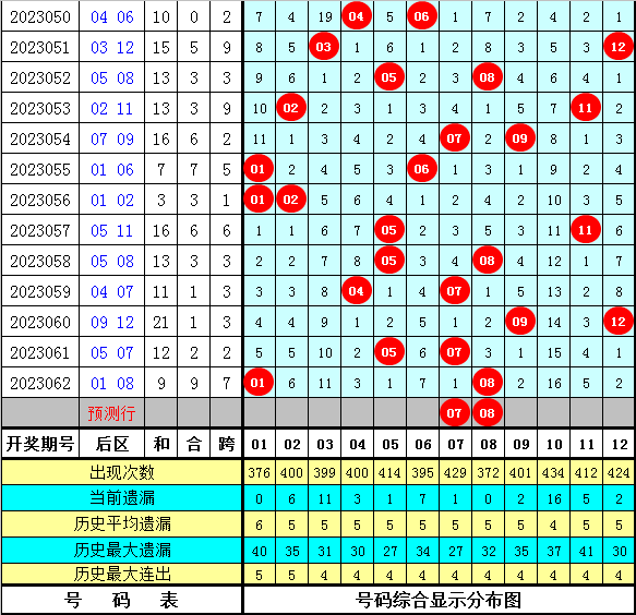 55125，中国彩吧——更懂彩民的智慧之选