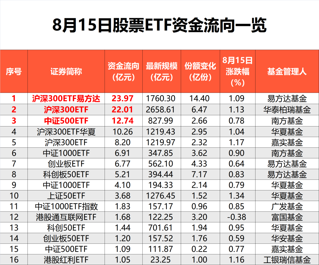 2024年双色球守号策略全解析，智慧投注，乐享其中