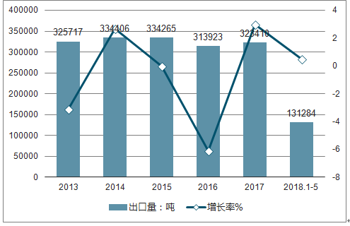 排三综合走势综合版500，深度解析与策略指南