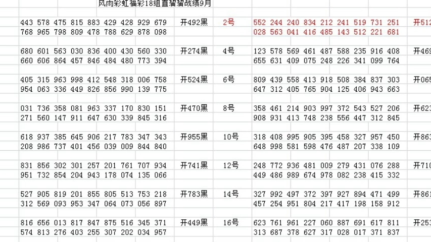 100期开奖结果