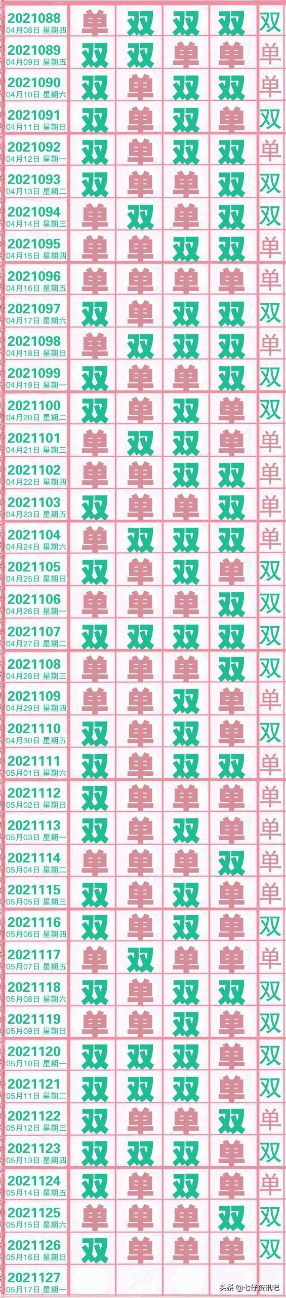 今日排列五开奖结果查询，揭秘数字背后的幸运与期待