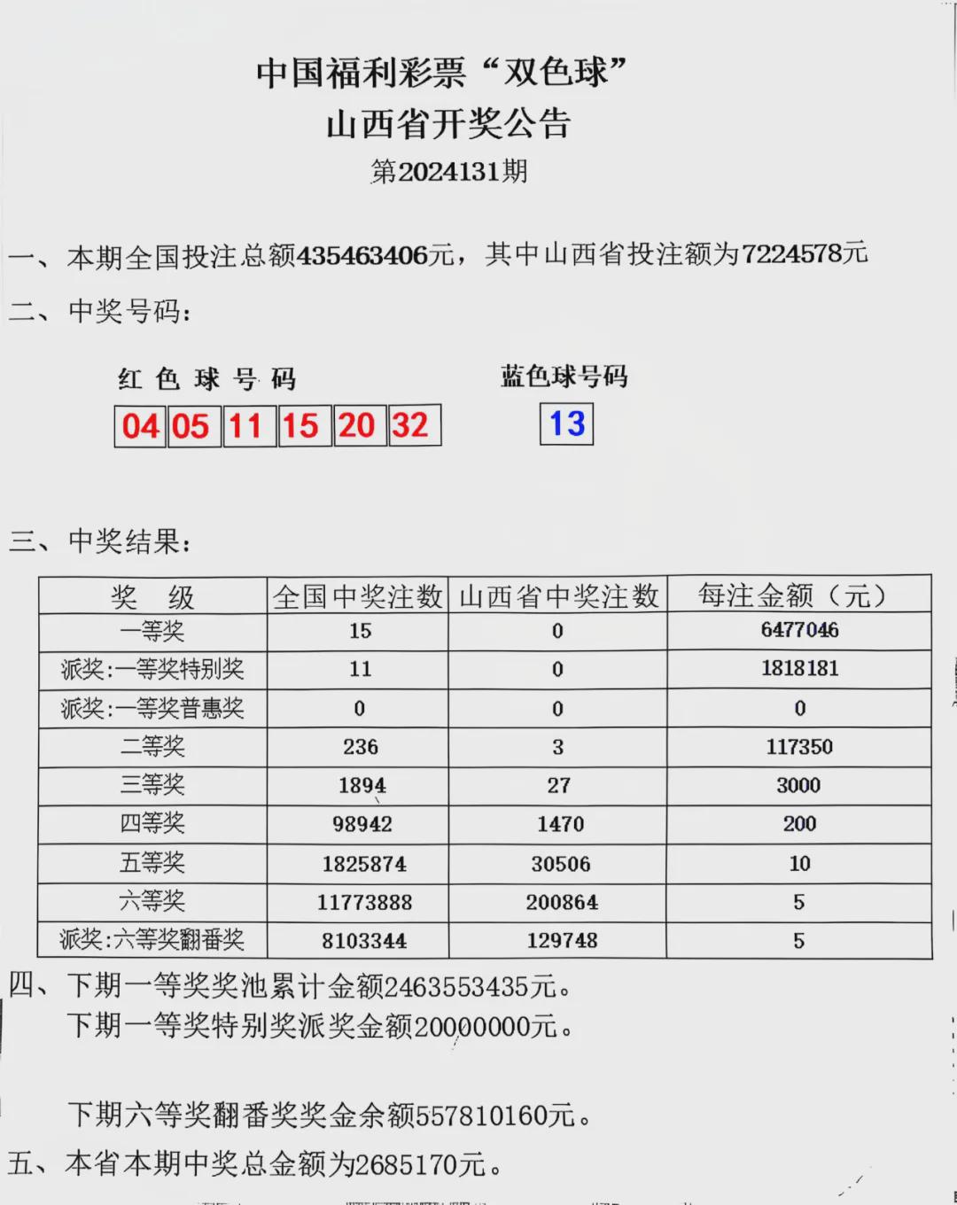 111期福彩双色球开奖结果，揭秘幸运数字背后的故事