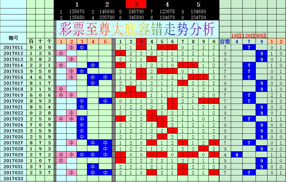 探索三地走势图彩牛网，揭秘彩票分析的数字奥秘