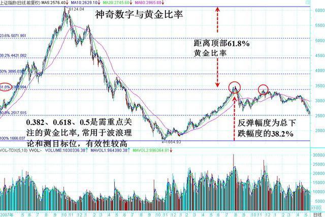 探索三地走势图带与和值，数字游戏中的奥秘