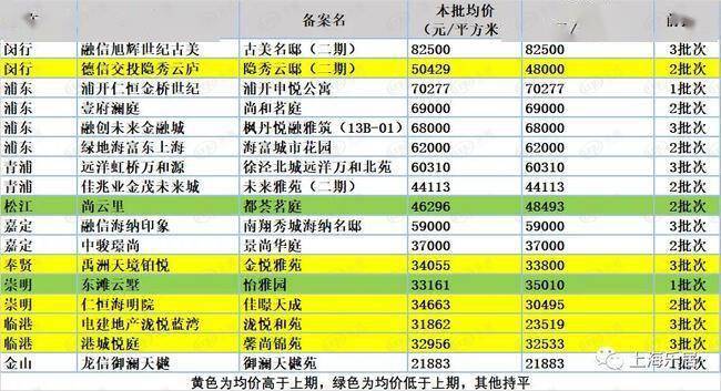 探索上海15选5开奖结果玩法，揭秘数字彩票的魅力与策略