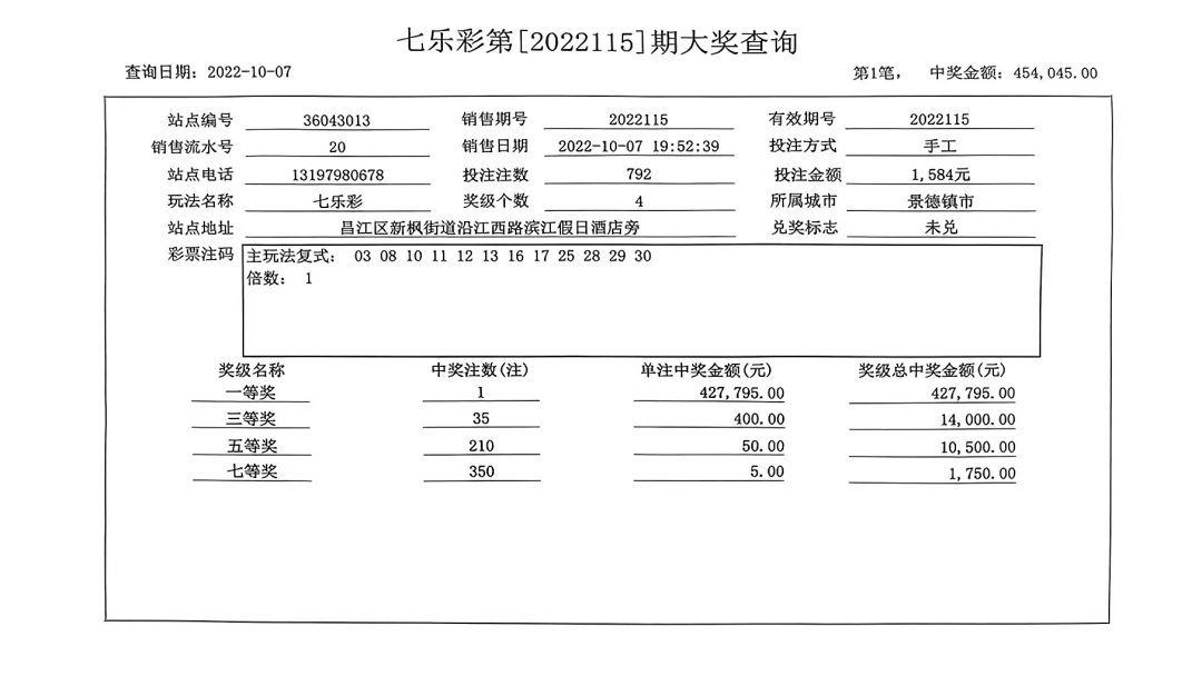 探索中国福利彩票2022012期七乐彩的魅力与影响