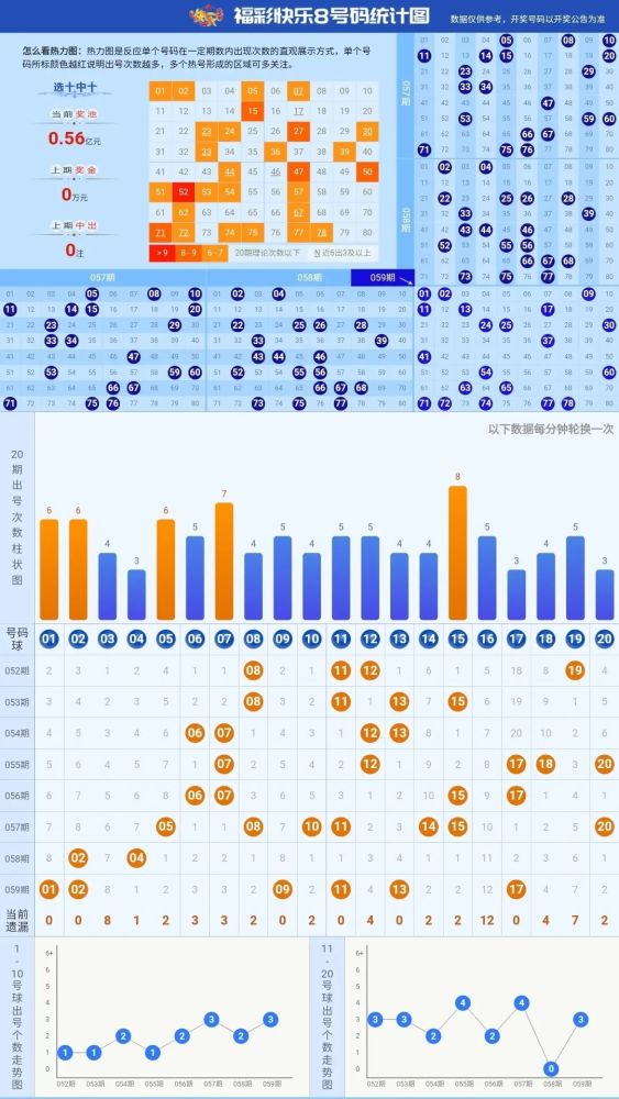 福彩快乐8，2021037期开奖结果深度解析与彩民心声