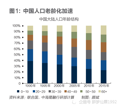 河北十一选五