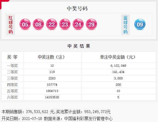 今日3D彩易网开奖结果，揭秘数字背后的幸运与期待